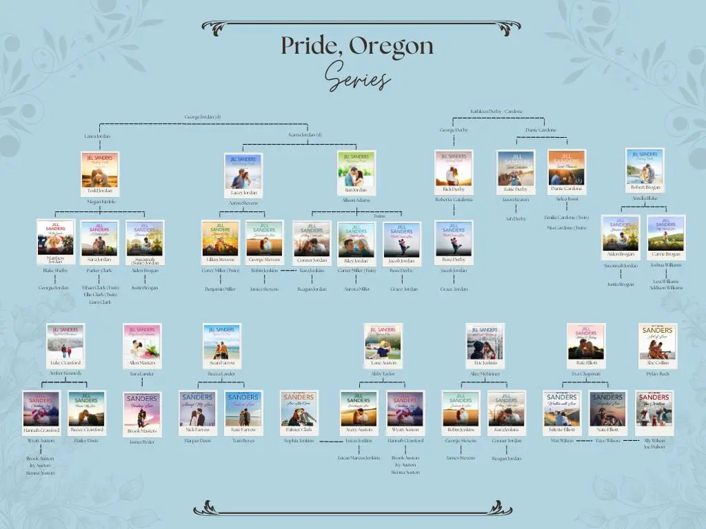 Jill Sanders Romance